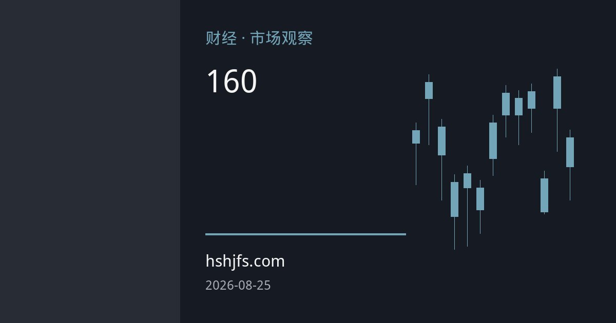 日元逼近160关口：汇率拐点如何影响黄金走势