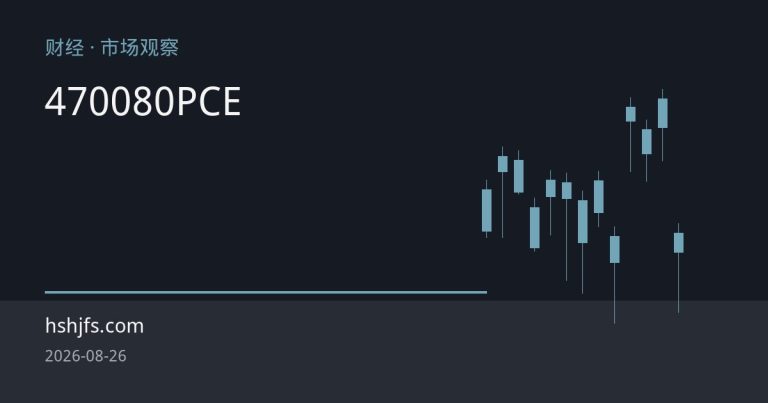 金价4700关口前剧烈震荡：冲高回落近80美元，PCE与杰克逊霍尔年会定方向