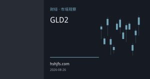 GLD惊现2亿美元看跌押注：解析大额期权价差组合背后的交易逻辑