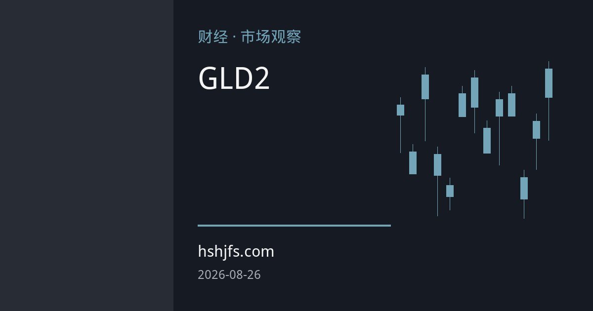 GLD惊现2亿美元看跌押注：解析大额期权价差组合背后的交易逻辑