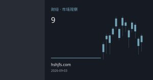 黄金期货9月首周承压：非农数据与地缘风险交织，技术面关键支撑待考验