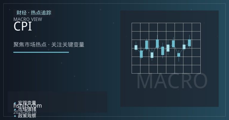 非农至CPI窗口期：黄金多空博弈的三大关键变量