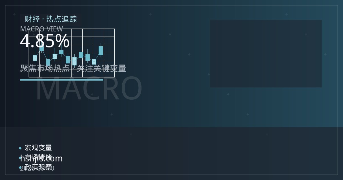 美债收益率冲上4.85%创两年新高 高油价与加息预期重塑金价技术图形