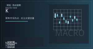 黄金期货高位震荡中的技术分析：K线形态与均线系统识别方法