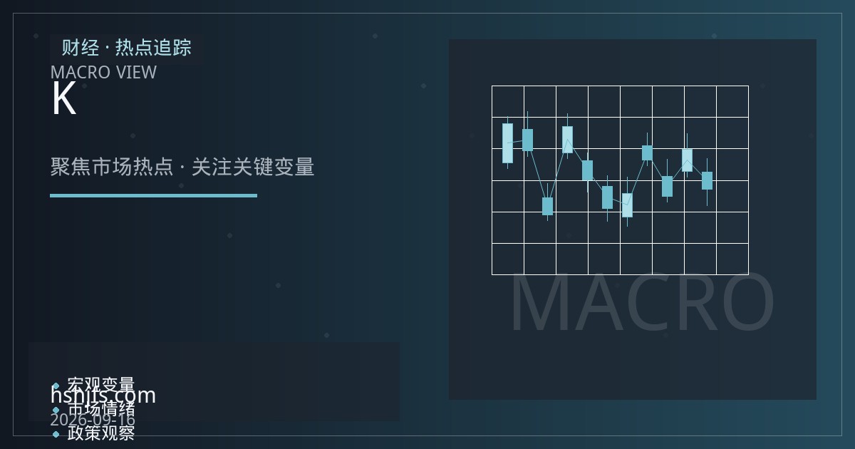 黄金期货技术分析入门：K线形态与均线系统的实盘配合逻辑