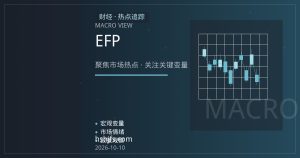 黄金期货与现货价差（EFP）如何影响你的持有收益？